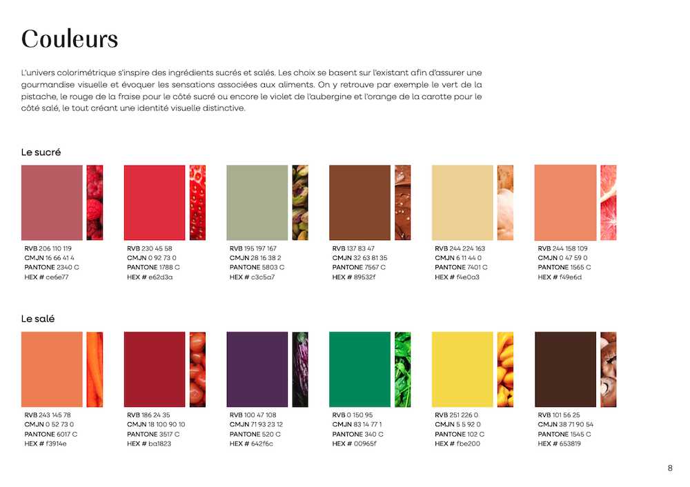 Le 53 Mirabeau, Pâtisserie, Aix-en-Provence, Charte Graphique, Identité visuelle, Couleurs