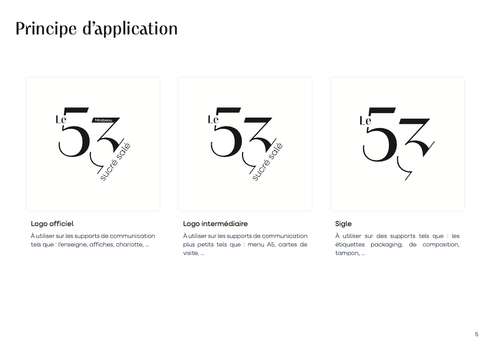 Le 53 Mirabeau, Pâtisserie, Aix-en-Provence, Charte Graphique, Identité visuelle, Principes d'application