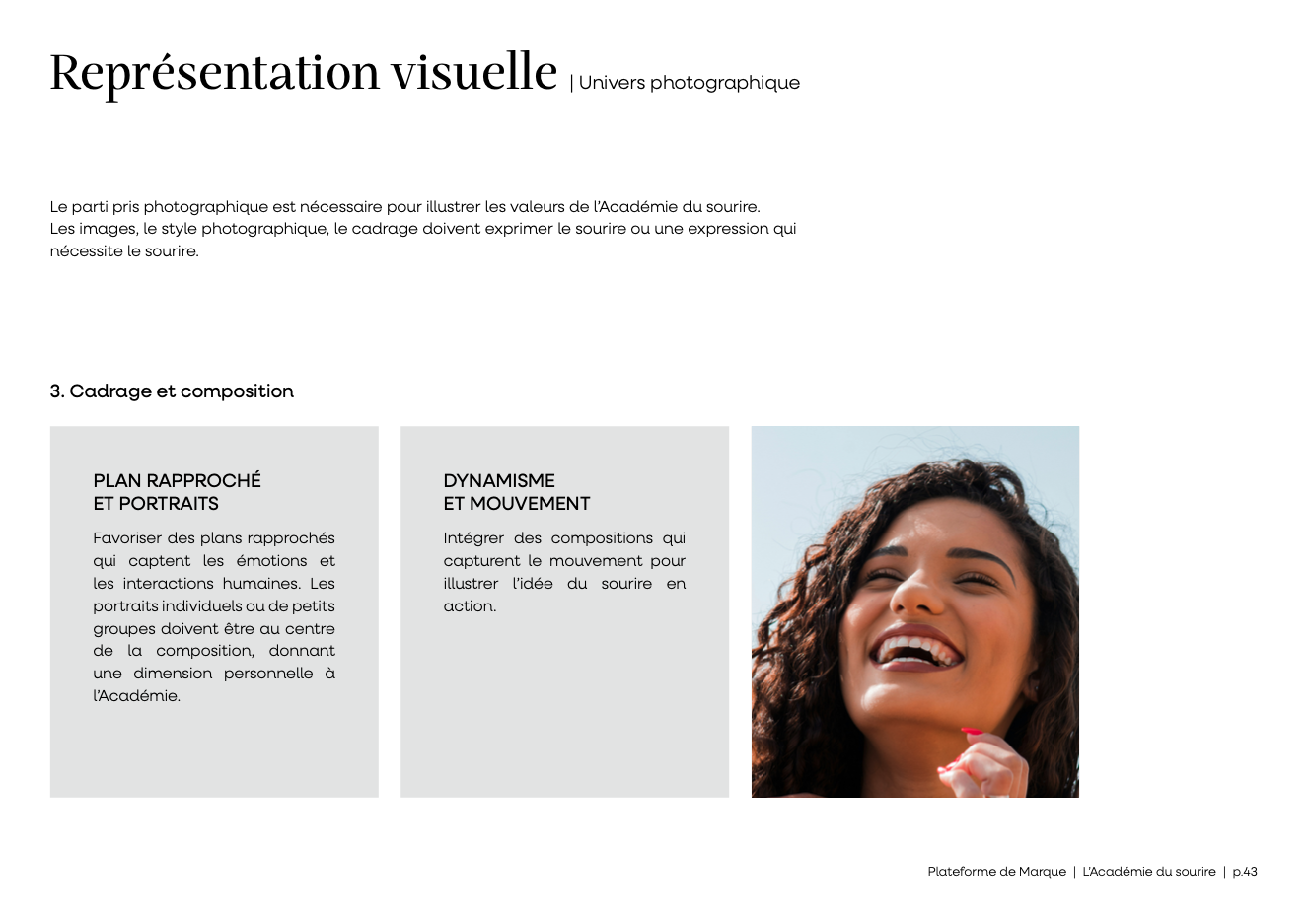 Académie du Sourire, Plateforme de marque, Représentation visuelle