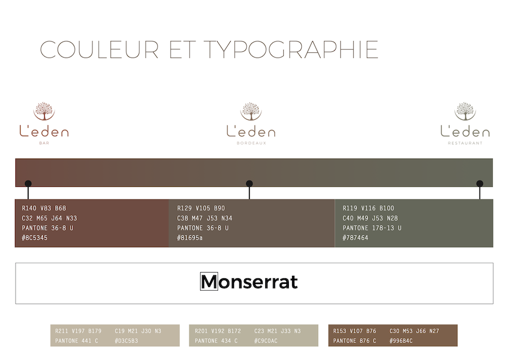 Restaurant l'eden, Sheraton Bordeaux, Aéroport Mérignac, Charte Graphique, Couleurs