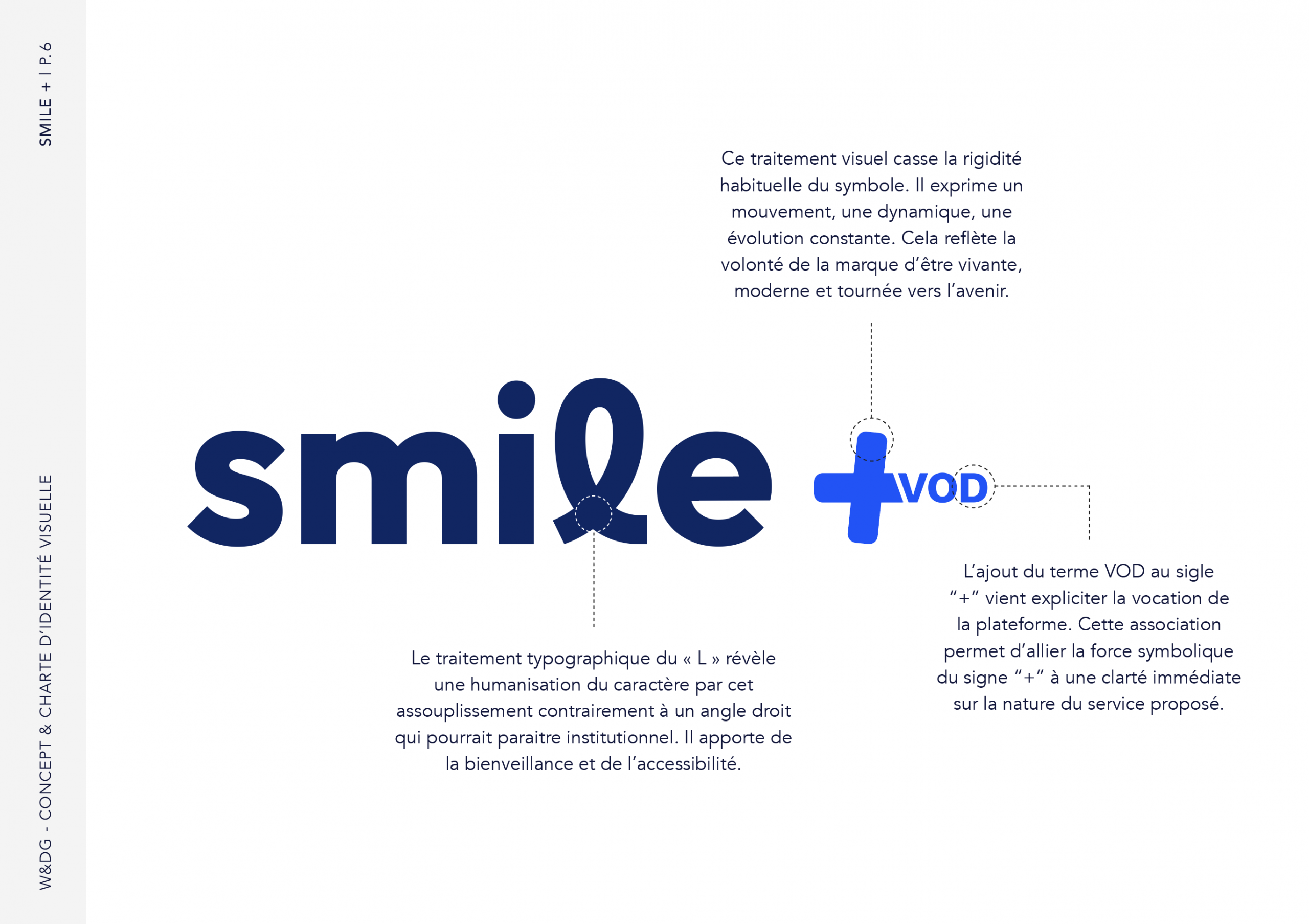 Smile+ VOD, Plateforme dentaire, Charte graphique, Logo, Explications