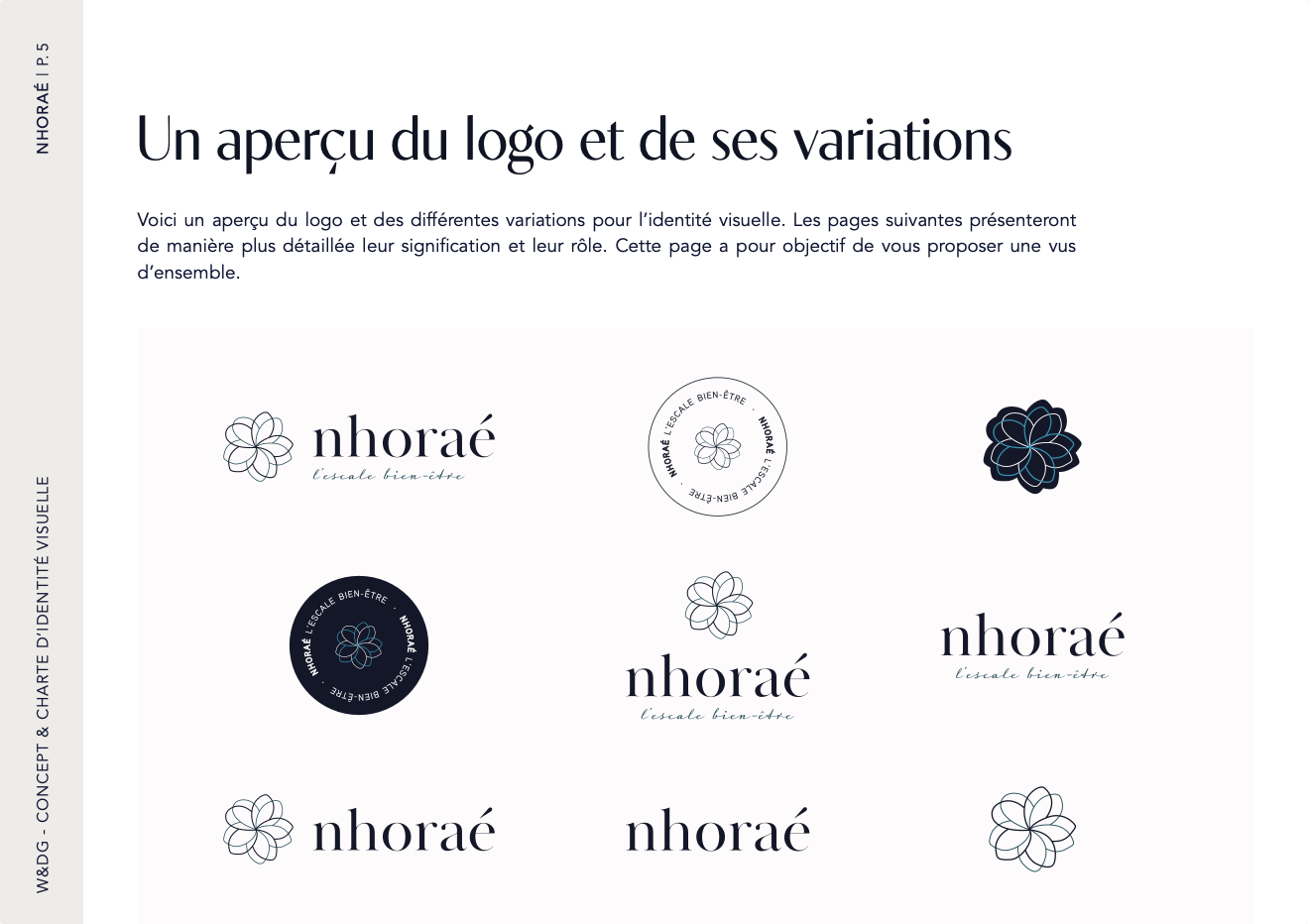 Charte graphique Nhoraé, palette bleue, typographie, identité spa actifs marins