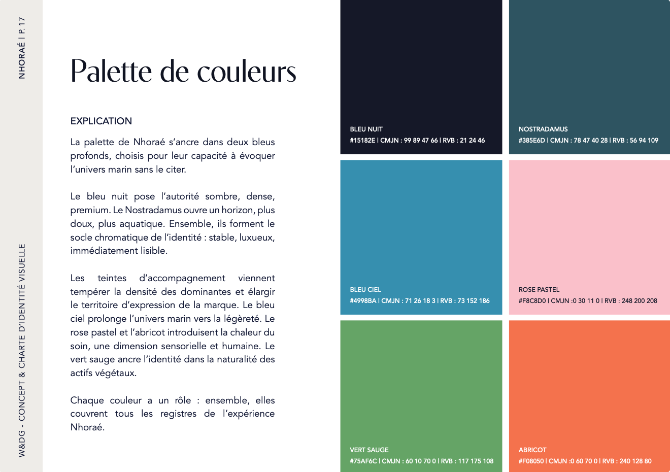 Charte graphique Nhoraé, palette bleue, typographie, identité spa actifs marins