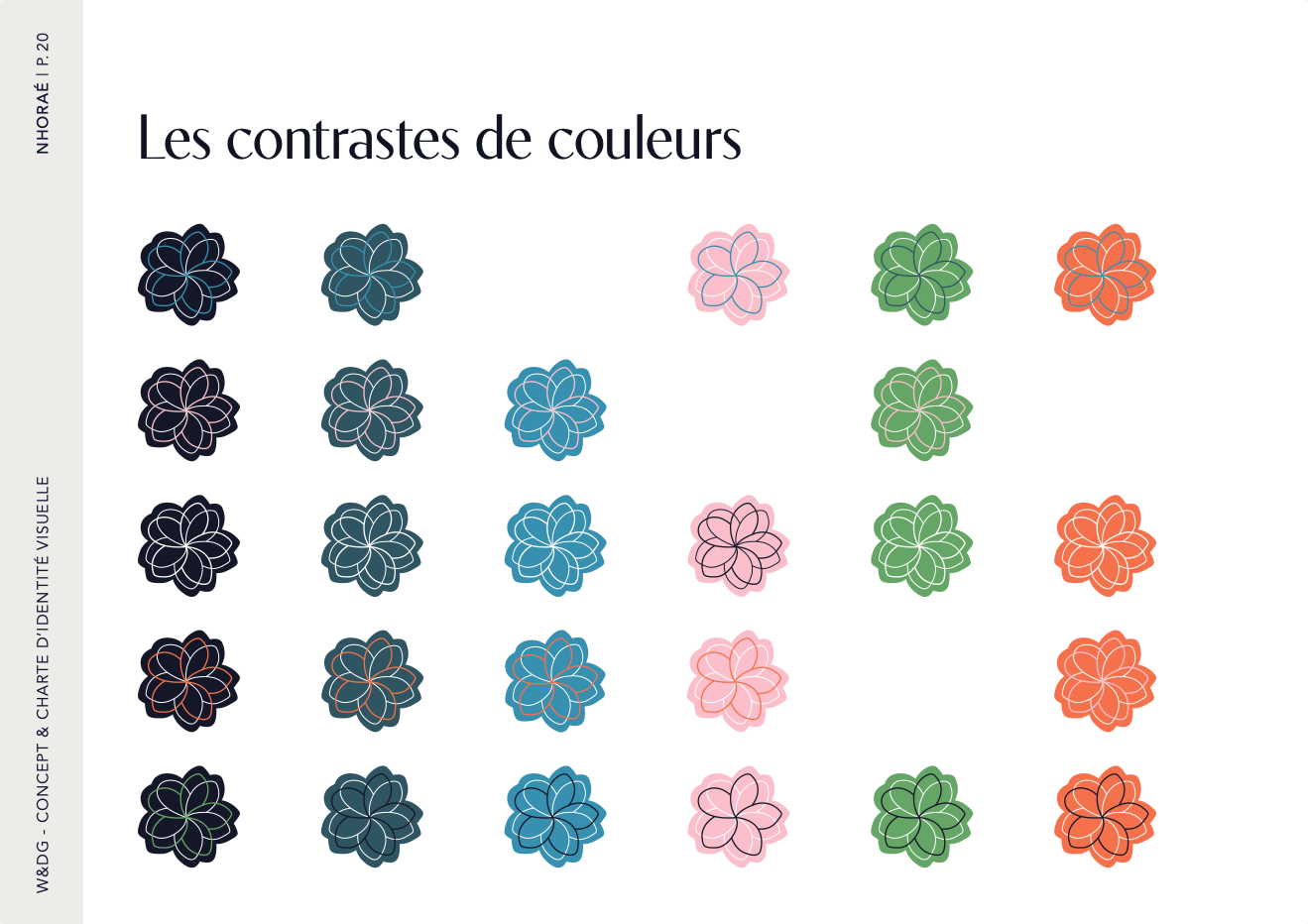 Charte graphique Nhoraé, palette bleue, typographie, identité spa actifs marins